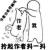 只剩下头像